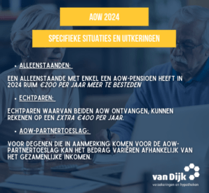 AOW 2024 Uitkeringen Van Dijk Verzekeringen Sliedrecht   AOW 2024 Uitkeringen 300x277 